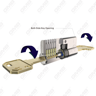 Emergency Function Cylindri Safety Release Cylindrum pro Subitis Usus
