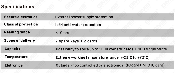 Biometric Smert NFC Card Password Coldrothy Cylindrici Electronic Cylindro Electronic Cylindro (S1)