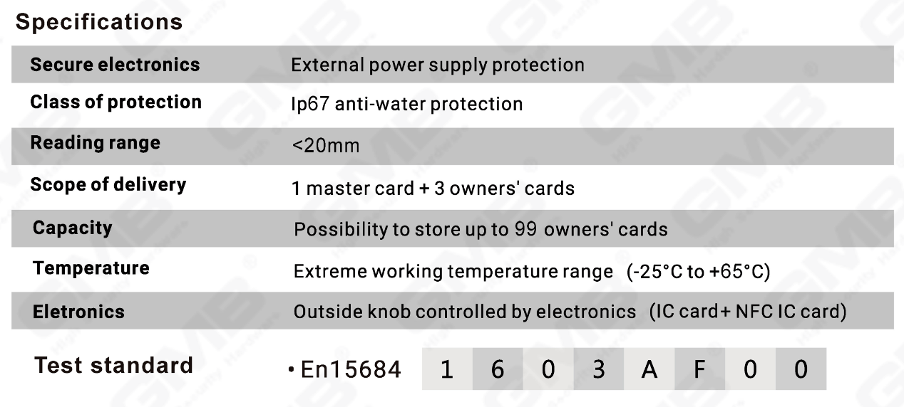 Biometric Smert NFC Card Password cincinno cylindrici electronic cylindri (3a01)