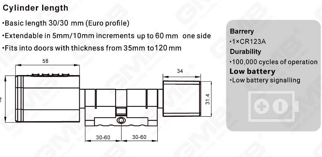 Biometric dolor NFC Card Password Collaborative Cylindrici Electronic Cylindrum Electronic Cylindro (S1 KK)