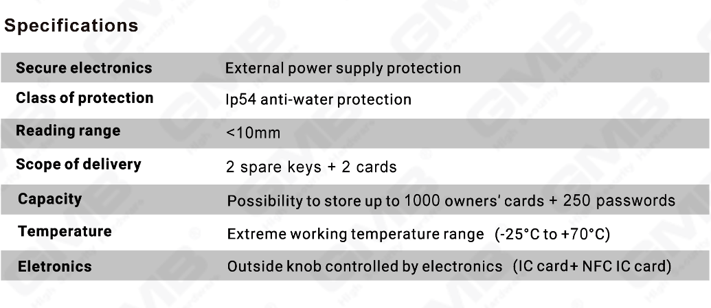 Biometric dolor NFC Card Password Collaborative Cylindrici Electronic Cylindrum Electronic Cylindro (S1 KK)