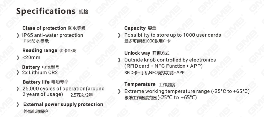 High Security Multi-Unlocking Vias IP65 keyless WiFi Digital Vocabulary Modular Profile Tuya / TT app dolor electronic ianuam cincinno cylindri